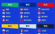 开云体育在线-英格兰战胜匈牙利，稳固领跑位置的简单介绍