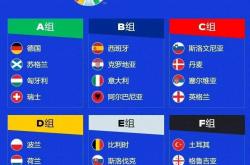 开云体育在线-英格兰战胜匈牙利，稳固领跑位置的简单介绍