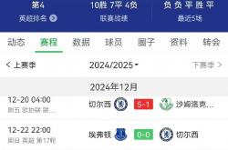 开云体育平台APP-包含切尔西大胜，继续领先积分榜的词条