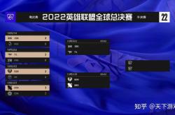 开云体育app-EDG轻取DRX，Deft单局斩获MVP八强赛3:1（成都）