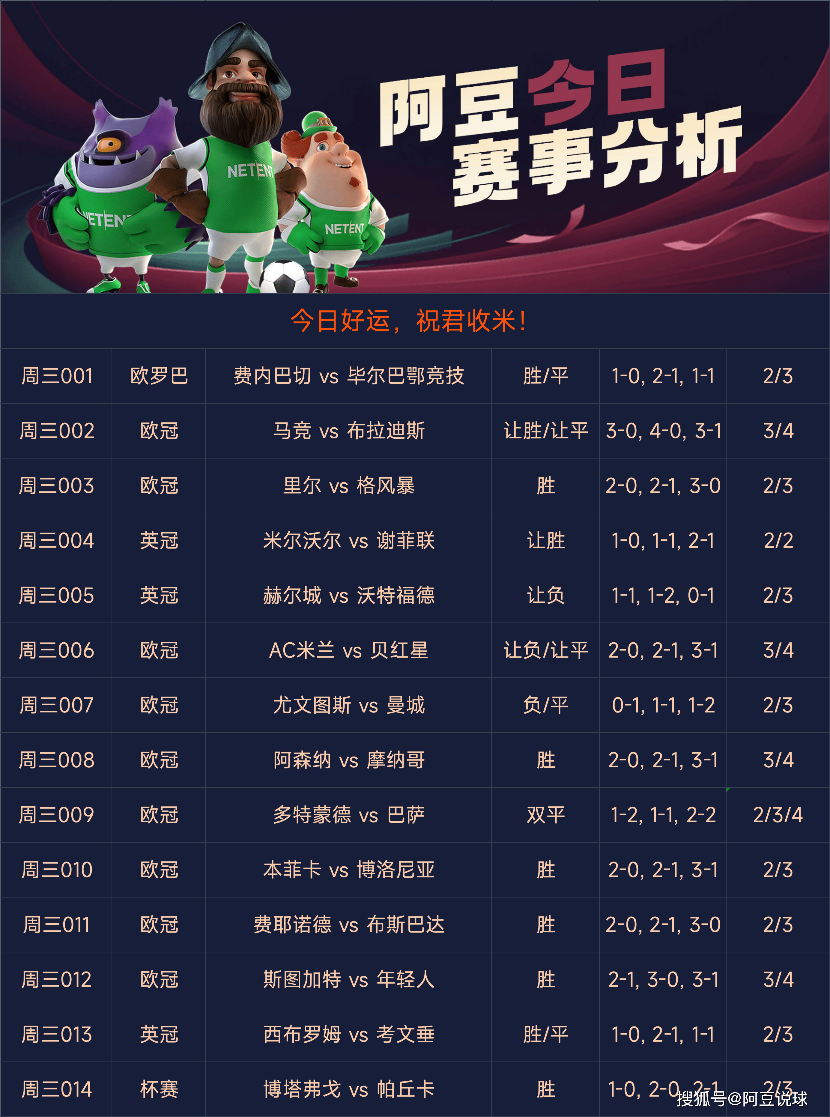 尤文图斯主场失利，球队士气受挫