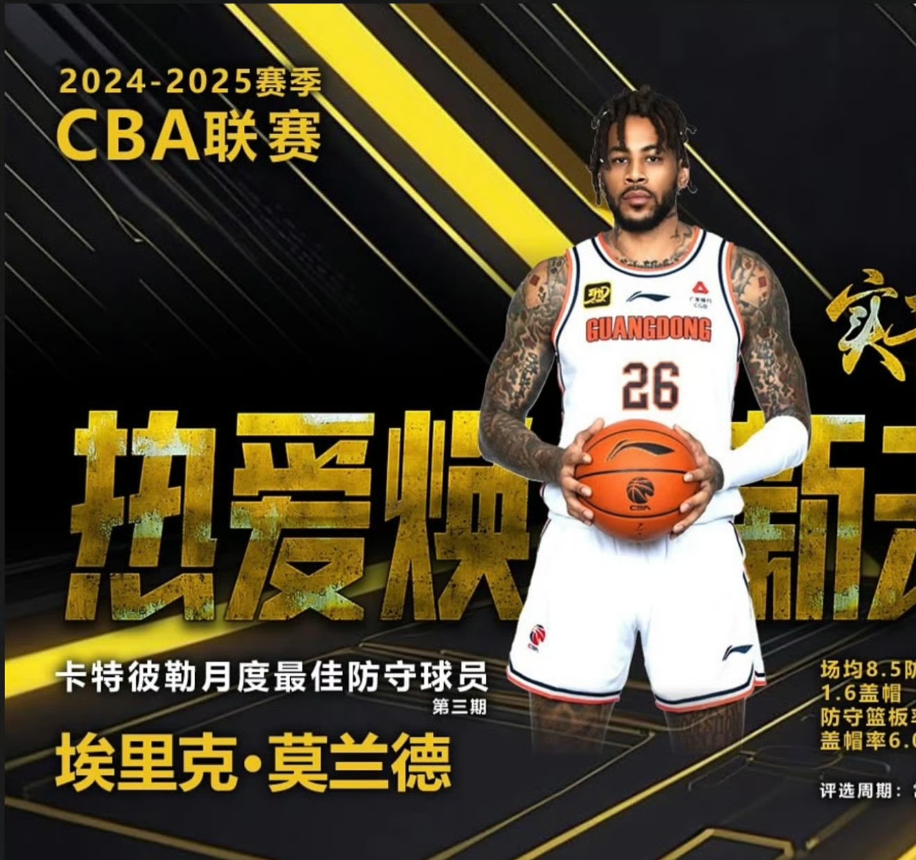 关于蓝线球员实力强悍，助力球队保持不败的信息