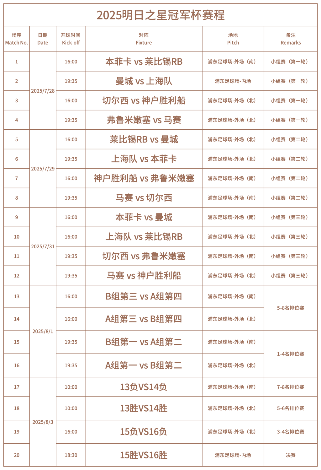 国际冠军杯赛事正在火热进行，球队全力对抗