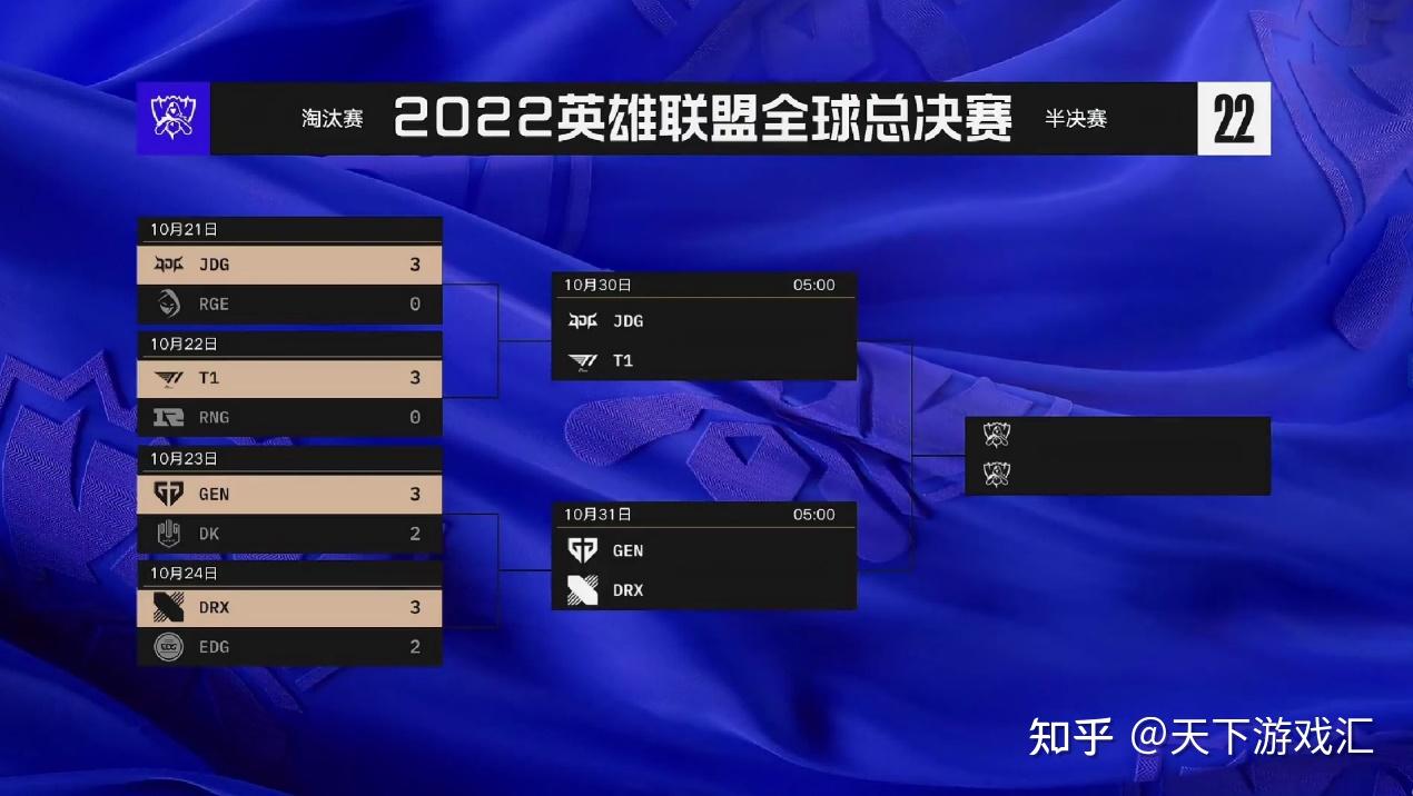EDG轻取DRX，Deft单局斩获MVP八强赛3:1（成都）