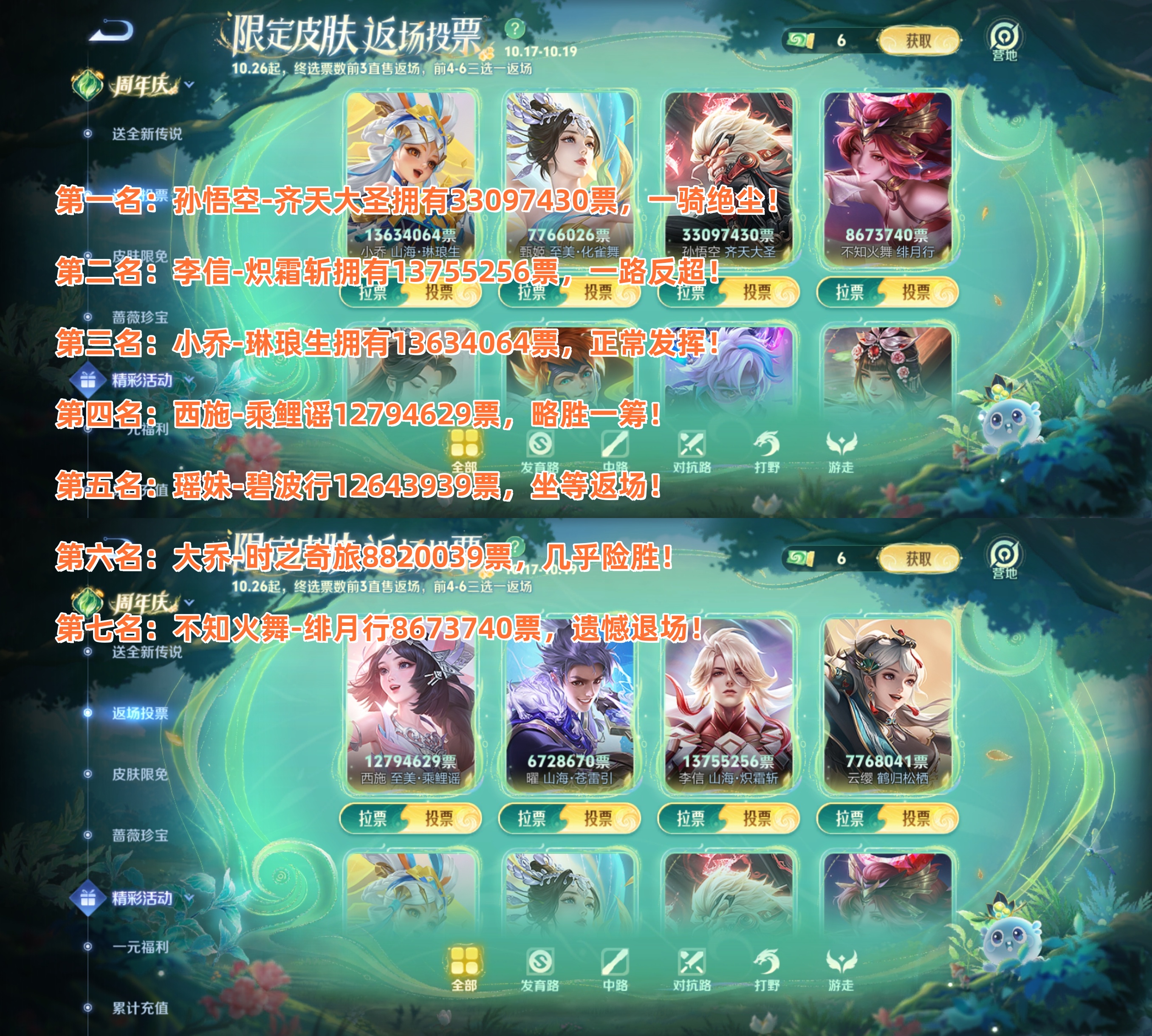 王者荣耀选手发挥出色,荣膺最佳MVP的简单介绍 王者荣耀选手发挥出色,荣膺最佳MVP的简单介绍